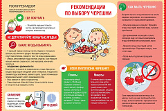 Проект Демография. О рекомендациях по выбору черешни
