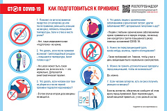 О рекомендациях, как правильно подготовиться к вакцинации от коронавируса