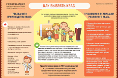 Проект Демография. О рекомендациях по выбору кваса